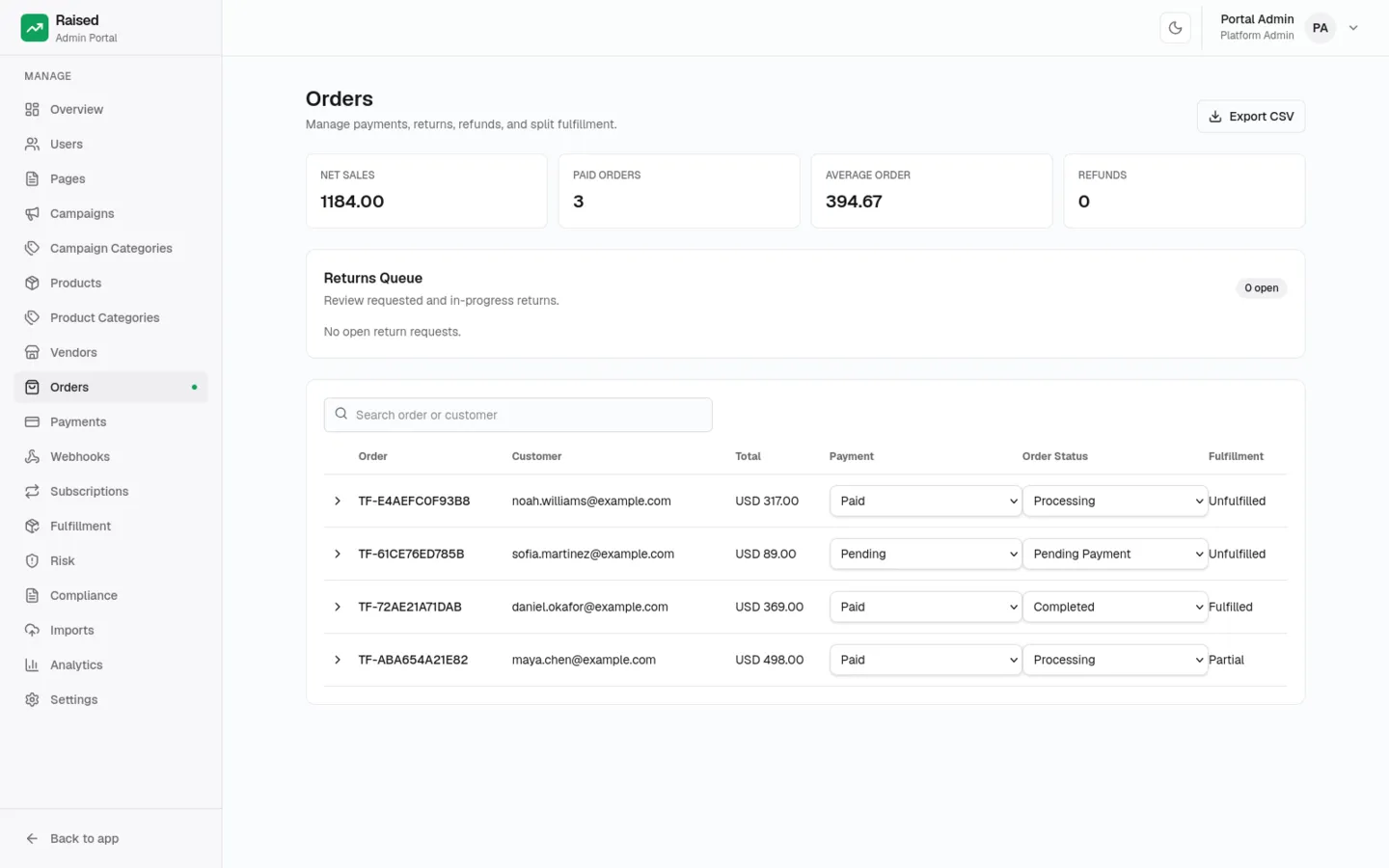 Thrinacia Fabric commerce order administration