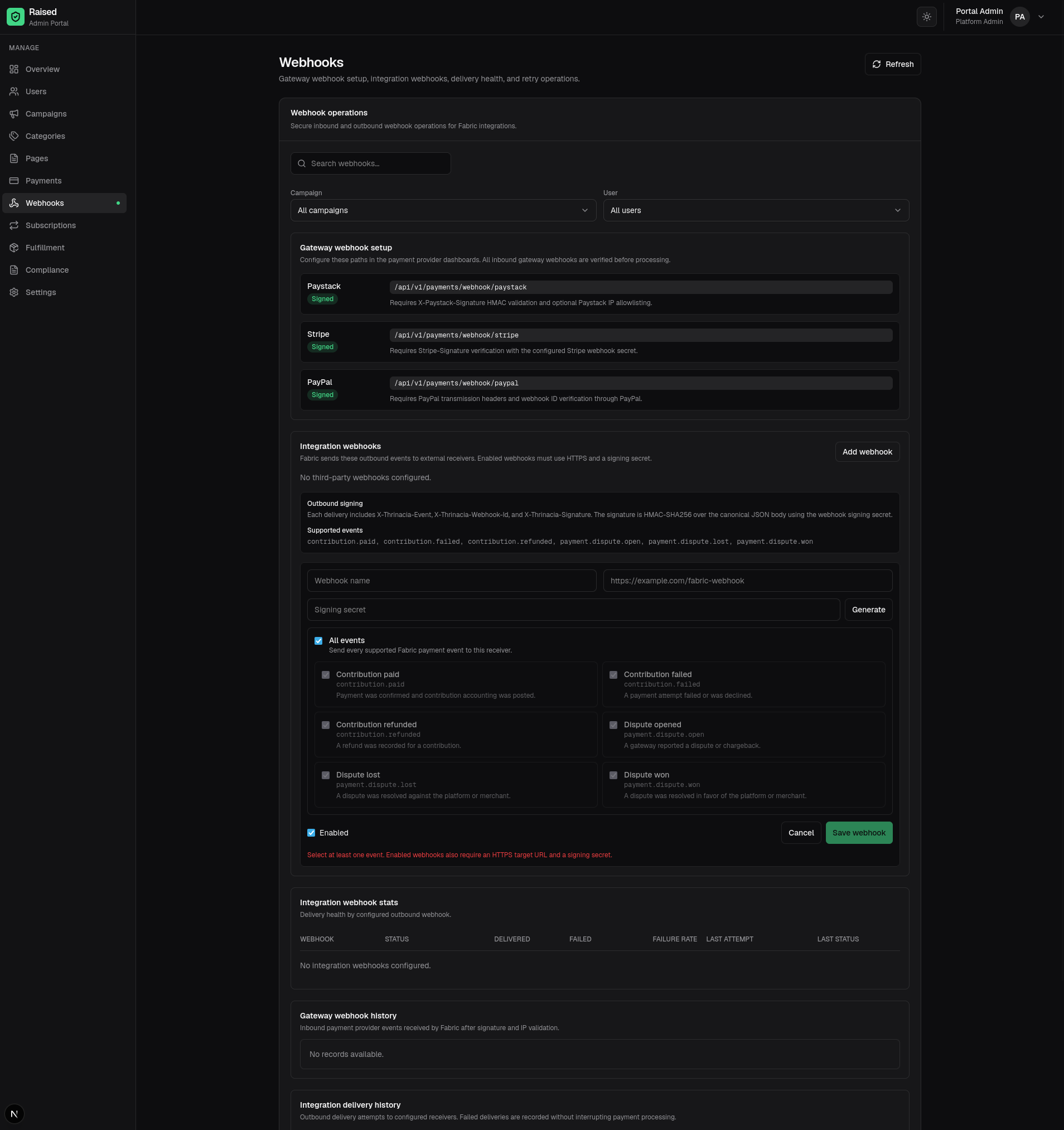 Fabric webhook management