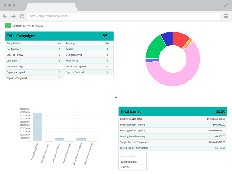 Atlas reporting interface